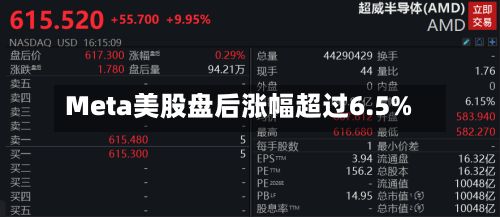 Meta美股盘后涨幅超过6.5%-第3张图片