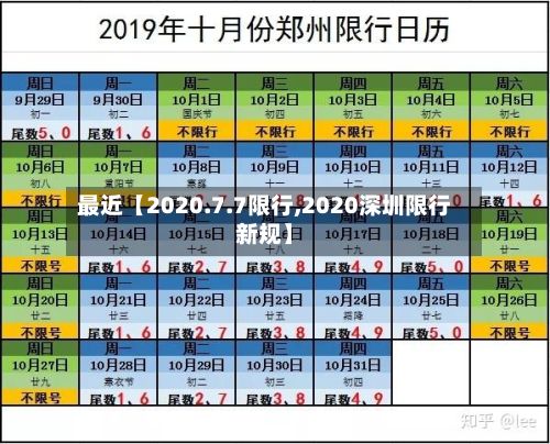 最近【2020.7.7限行,2020深圳限行新规】