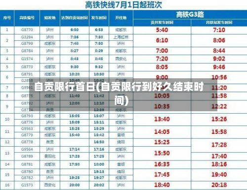 自贡限行首日(自贡限行到好久结束时间)-第3张图片