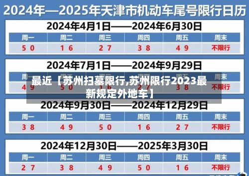 最近【苏州扫墓限行,苏州限行2023最新规定外地车】