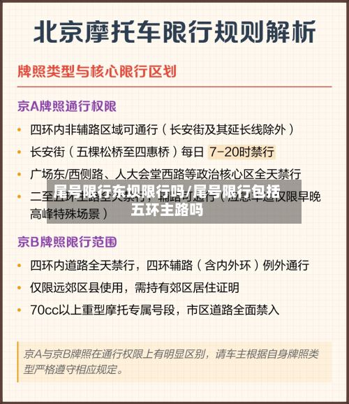 尾号限行东坝限行吗/尾号限行包括五环主路吗