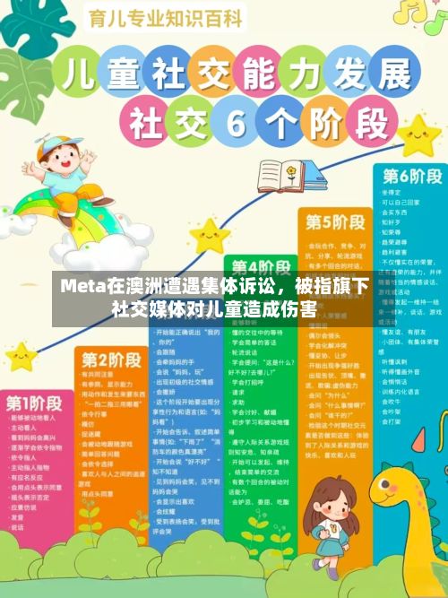 Meta在澳洲遭遇集体诉讼，被指旗下社交媒体对儿童造成伤害-第3张图片