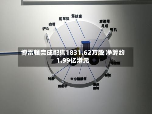 博雷顿完成配售1831.62万股 净筹约1.99亿港元-第1张图片