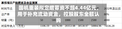 国机重装拟定增募资不超4.44亿元,用于补充流动资金,控股股东全额认购