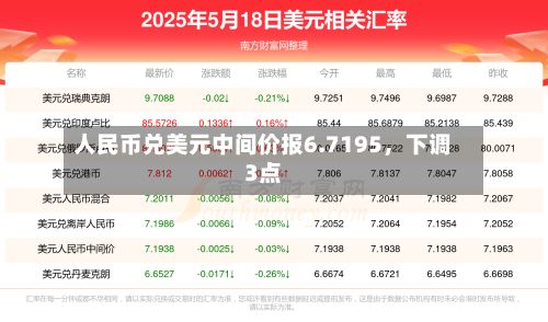 人民币兑美元中间价报6.7195	，下调3点-第2张图片