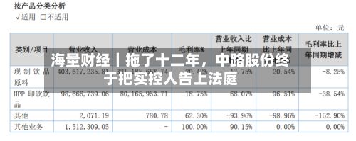 海量财经｜拖了十二年	，中路股份终于把实控人告上法庭-第3张图片