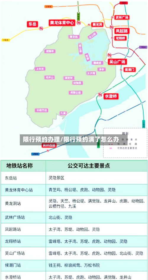 限行预约办理/限行预约满了怎么办