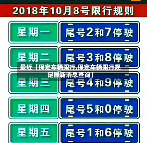 最近【保定车辆限行,保定车辆限行规定最新消息查询】-第2张图片