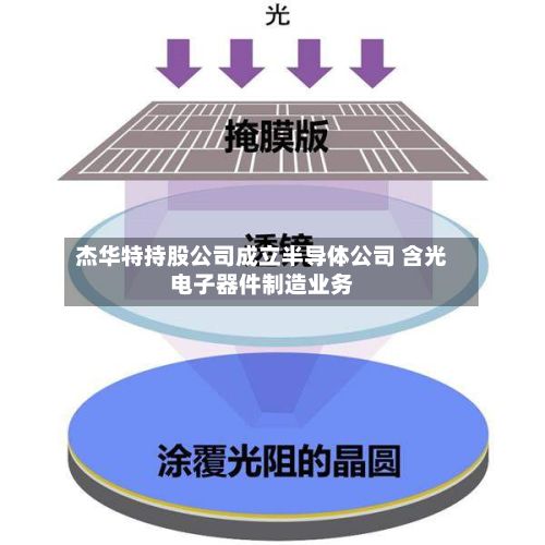 杰华特持股公司成立半导体公司 含光电子器件制造业务-第2张图片