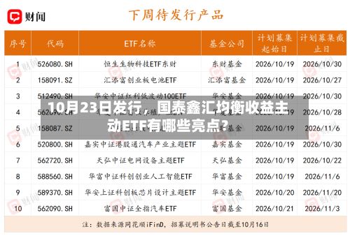 10月23日发行，国泰鑫汇均衡收益主动ETF有哪些亮点？-第3张图片