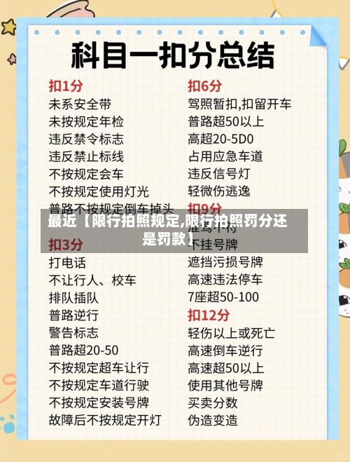 最近【限行拍照规定,限行拍照罚分还是罚款】-第2张图片