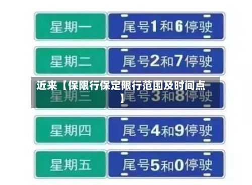 近来【保限行保定限行范围及时间点】-第2张图片