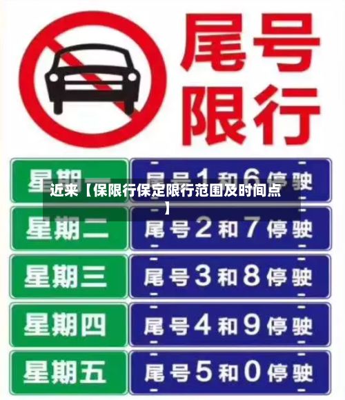 近来【保限行保定限行范围及时间点】-第3张图片