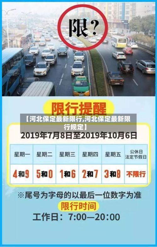 【河北保定最新限行,河北保定最新限行规定】