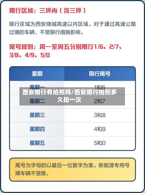 西安限行有拍照吗/西安限行拍照多久拍一次-第2张图片