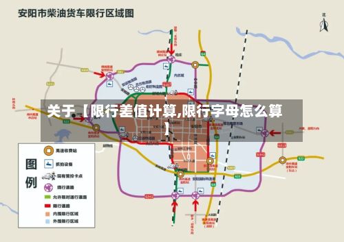 关于【限行差值计算,限行字母怎么算】-第2张图片