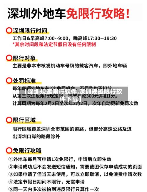 【深圳规避限行软件,深圳规避限行软件下载】