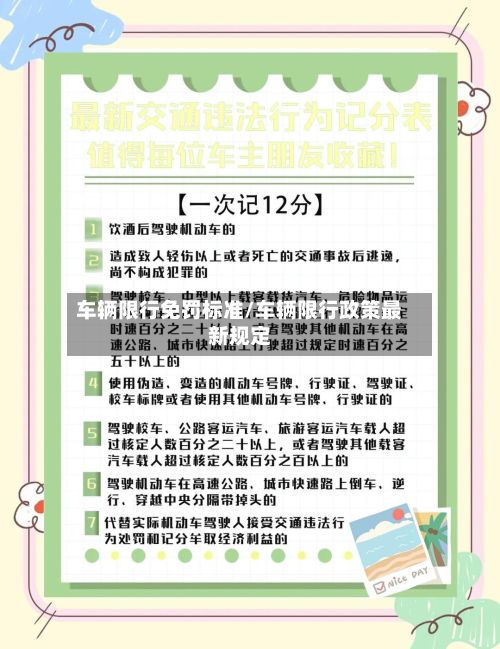 车辆限行免罚标准/车辆限行政策最新规定