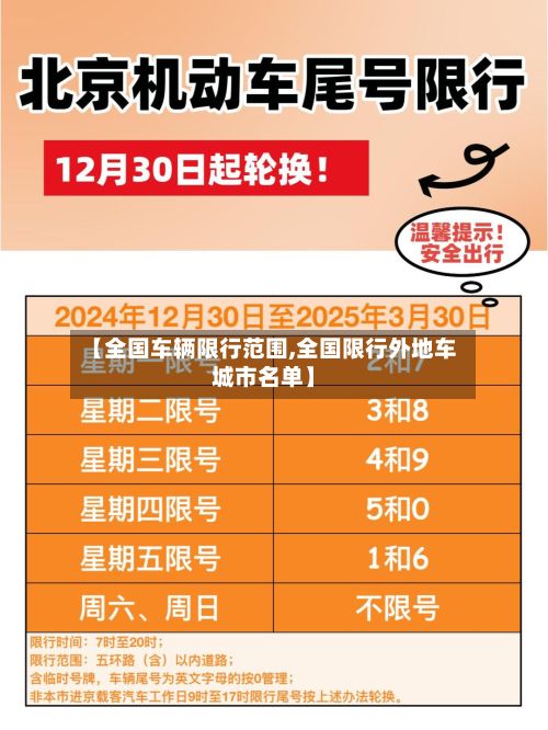 【全国车辆限行范围,全国限行外地车城市名单】-第3张图片