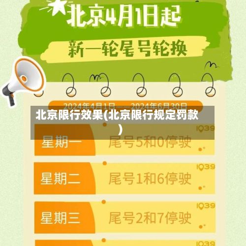北京限行效果(北京限行规定罚款)-第3张图片