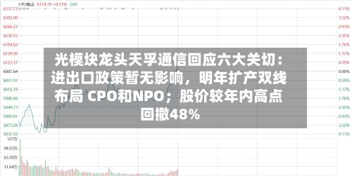 光模块龙头天孚通信回应六大关切：进出口政策暂无影响，明年扩产双线布局 CPO和NPO；股价较年内高点回撤48%-第1张图片