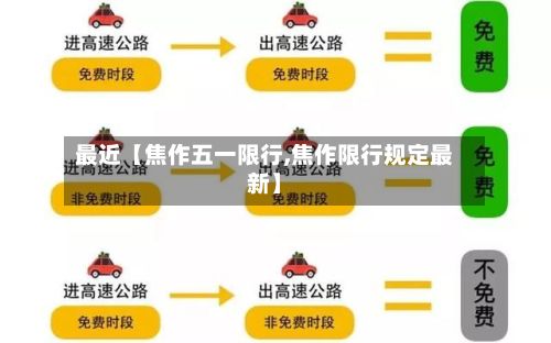 最近【焦作五一限行,焦作限行规定最新】-第2张图片