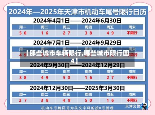 【那些城市车辆限行,哪些城市限行国4】-第2张图片
