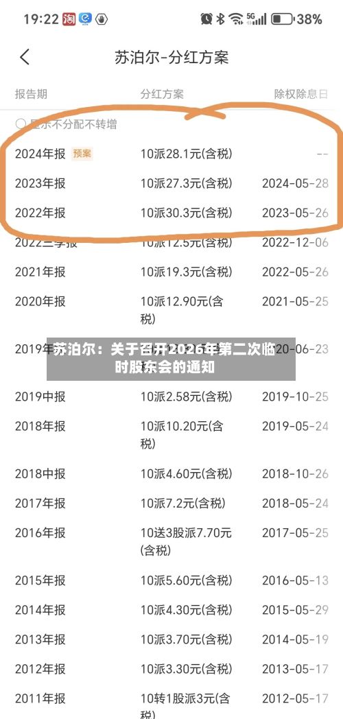 苏泊尔：关于召开2026年第二次临时股东会的通知
