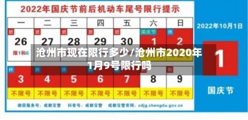沧州市现在限行多少/沧州市2020年1月9号限行吗-第3张图片
