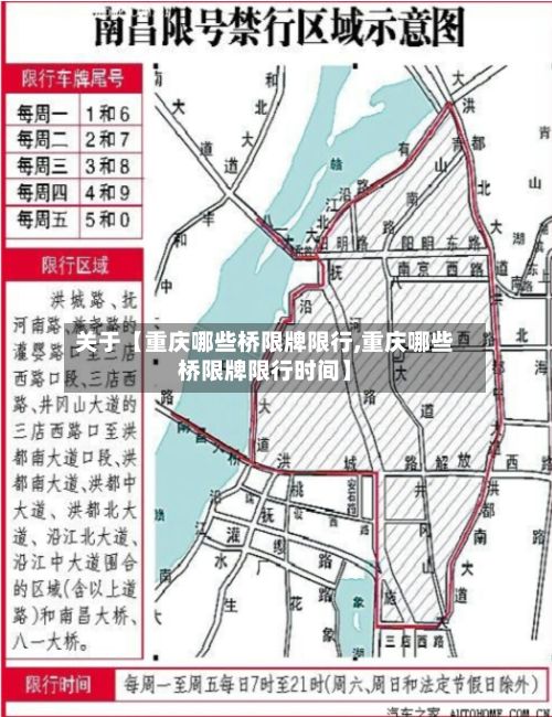 关于【重庆哪些桥限牌限行,重庆哪些桥限牌限行时间】