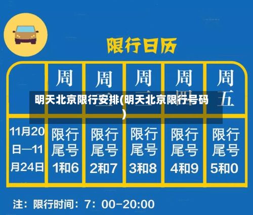 明天北京限行安排(明天北京限行号码)