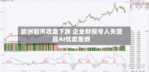 欧洲股市收盘下跌 企业财报令人失望且AI忧虑重燃