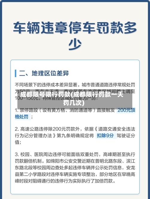 成都限号限行罚款(成都限行罚款一天罚几次)-第2张图片