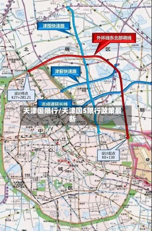 天津国限行/天津国5限行政策最新