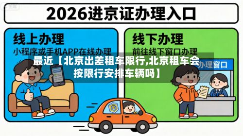 最近【北京出差租车限行,北京租车会按限行安排车辆吗】
