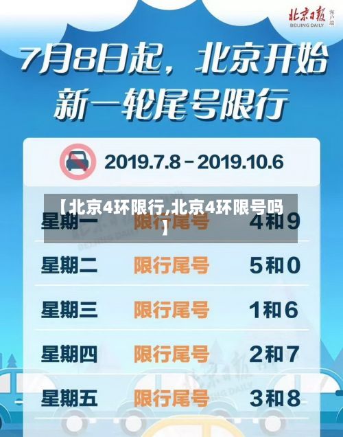 【北京4环限行,北京4环限号吗】-第2张图片