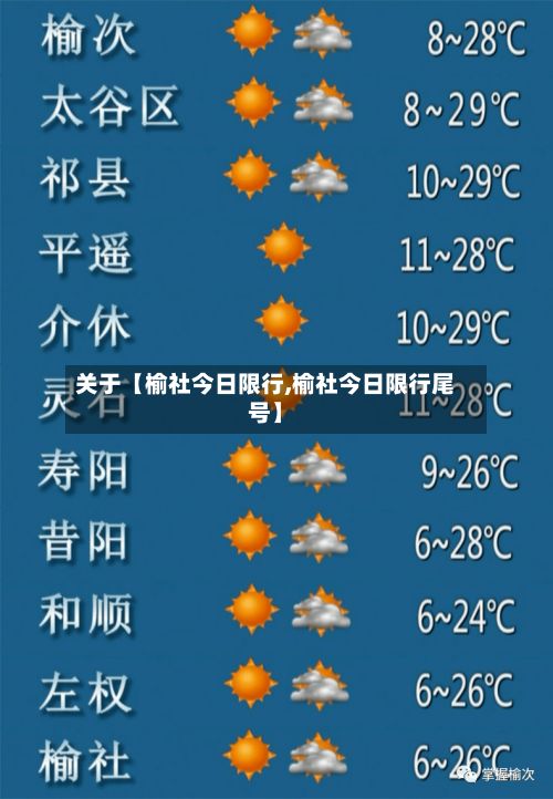 关于【榆社今日限行,榆社今日限行尾号】