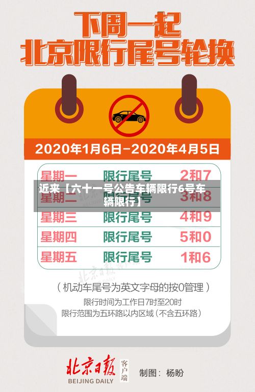近来【六十一号公告车辆限行6号车辆限行】