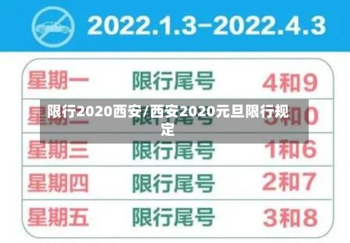 限行2020西安/西安2020元旦限行规定-第3张图片
