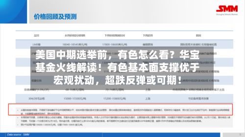 美国中期选举前，有色怎么看？华宝基金火线解读！有色基本面支撑优于宏观扰动	，超跌反弹或可期！-第2张图片