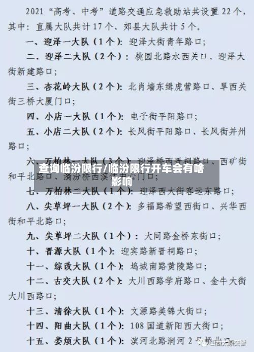 查询临汾限行/临汾限行开车会有啥影响-第2张图片