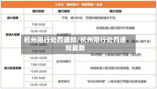 杭州限行处罚通知/杭州限行处罚通知最新-第2张图片