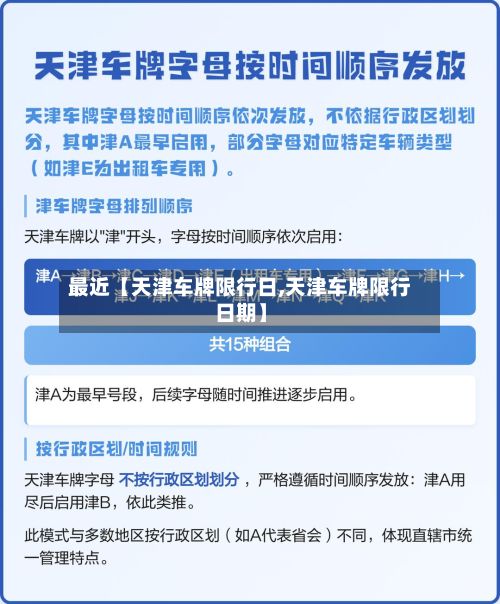 最近【天津车牌限行日,天津车牌限行日期】-第2张图片