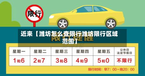 近来【潍坊怎么查限行潍坊限行区域范围】