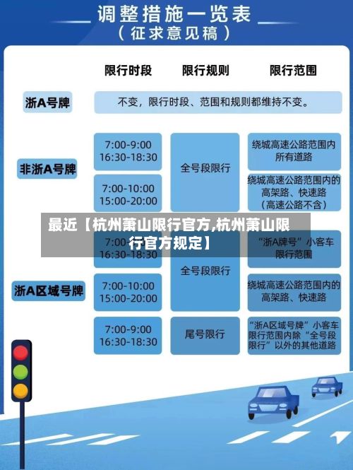 最近【杭州萧山限行官方,杭州萧山限行官方规定】-第2张图片