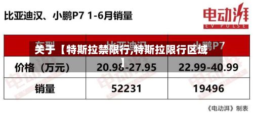 关于【特斯拉禁限行,特斯拉限行区域】-第2张图片