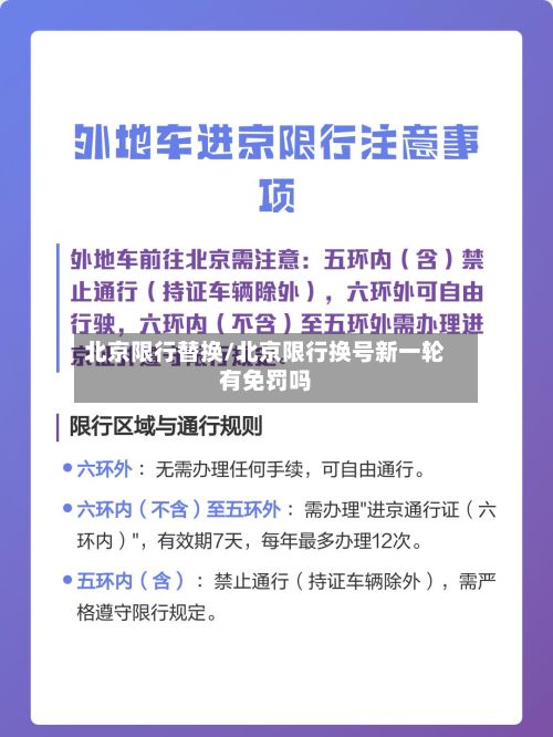北京限行替换/北京限行换号新一轮有免罚吗