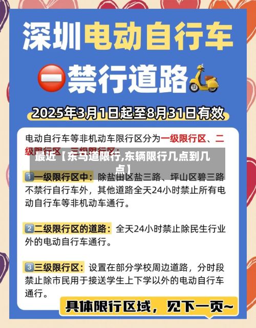 最近【东马道限行,东辆限行几点到几点】-第2张图片