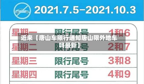 近来【唐山车限行通知唐山限外地车吗最新】