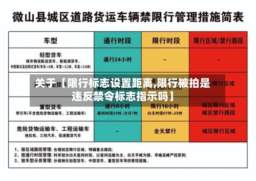 关于【限行标志设置距离,限行被拍是违反禁令标志指示吗】